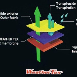 membrana weather tex